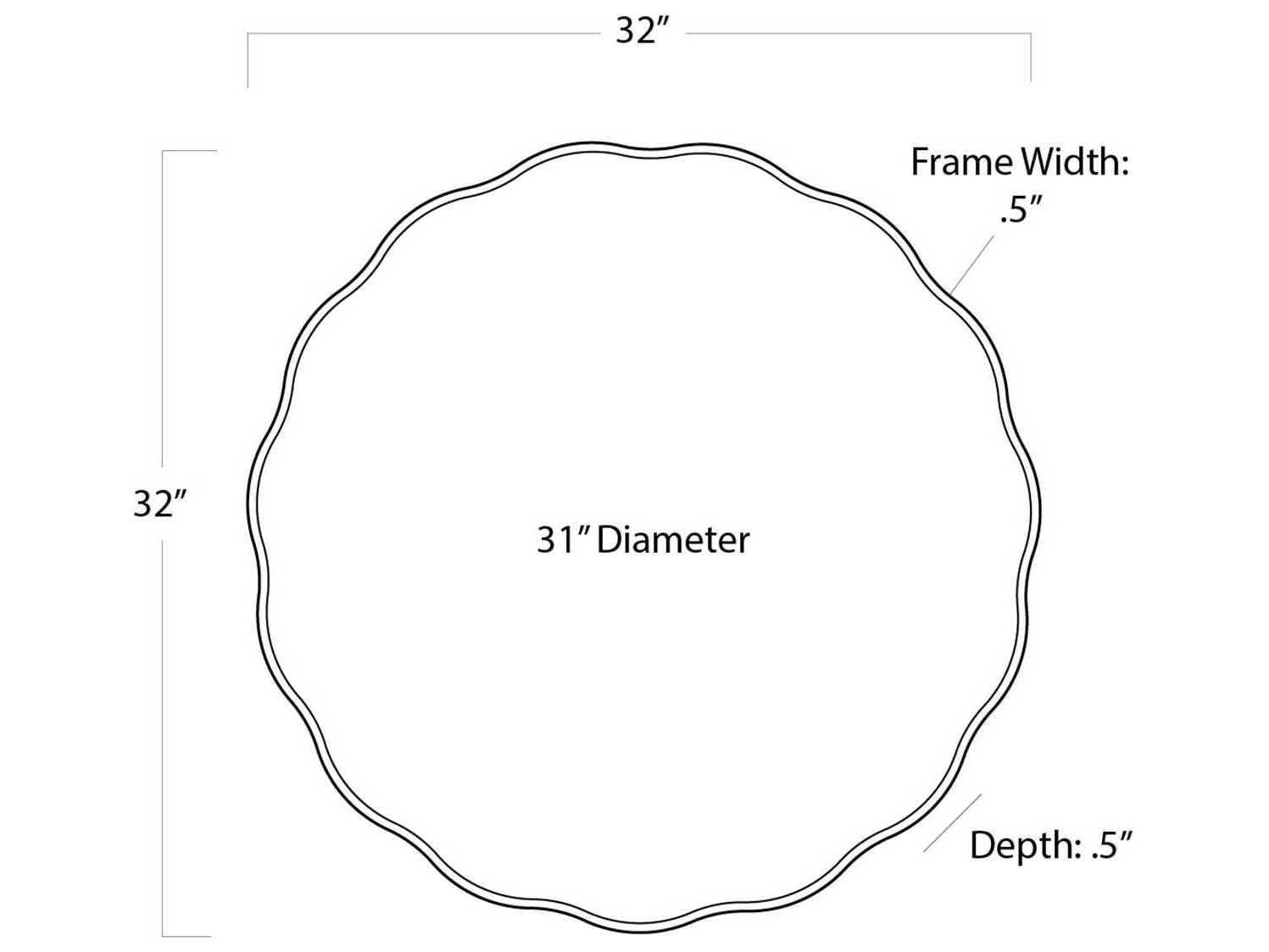 Regina Andrew Gold Leaf Round Wall Mirror