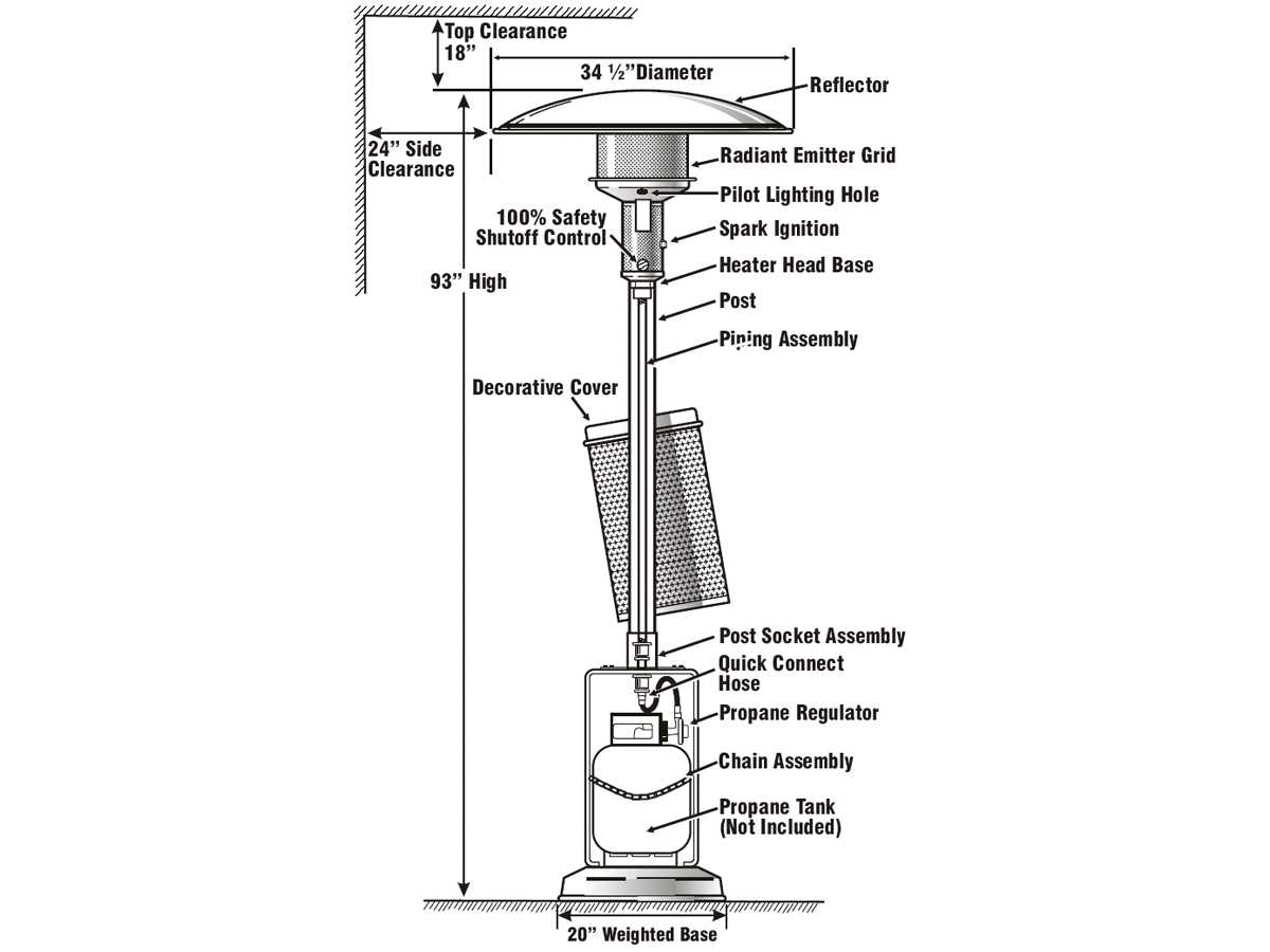 Sunglo Steel Portable Infrared Propane Patio Heater