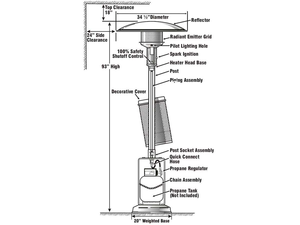 Sunglo Stainless Steel Infrared Portable Propane Outdoor Heater