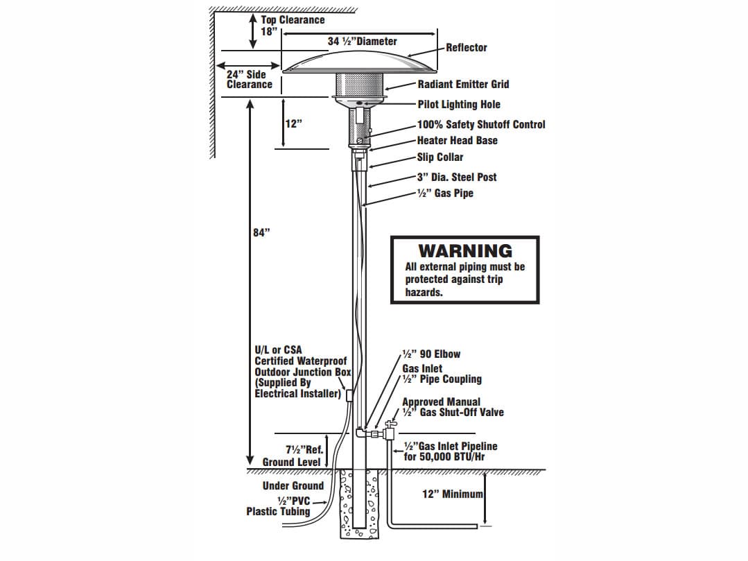 Black Permanent NG Outdoor Patio Heater