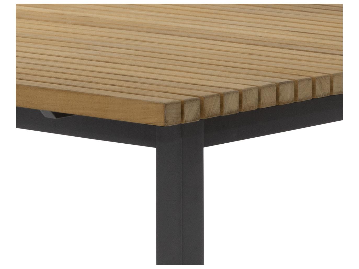 Sunpan Outdoor Geneve Aluminum Dark Grey Rectangular Extendable Dining Table