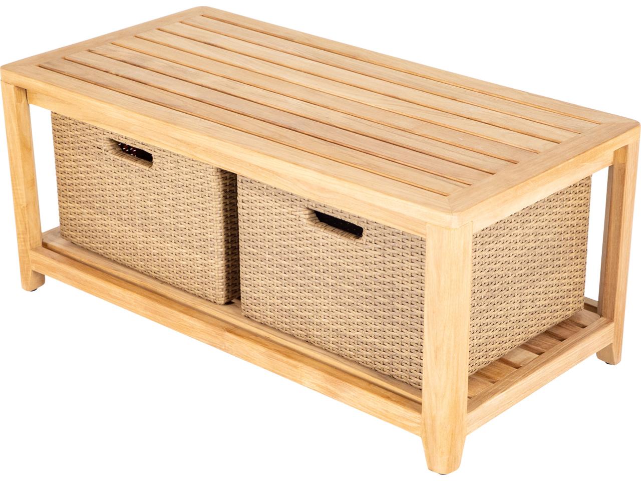 Summer Classics Chesapeake Wicker Teak Rectangular Storage Patio Coffee Table