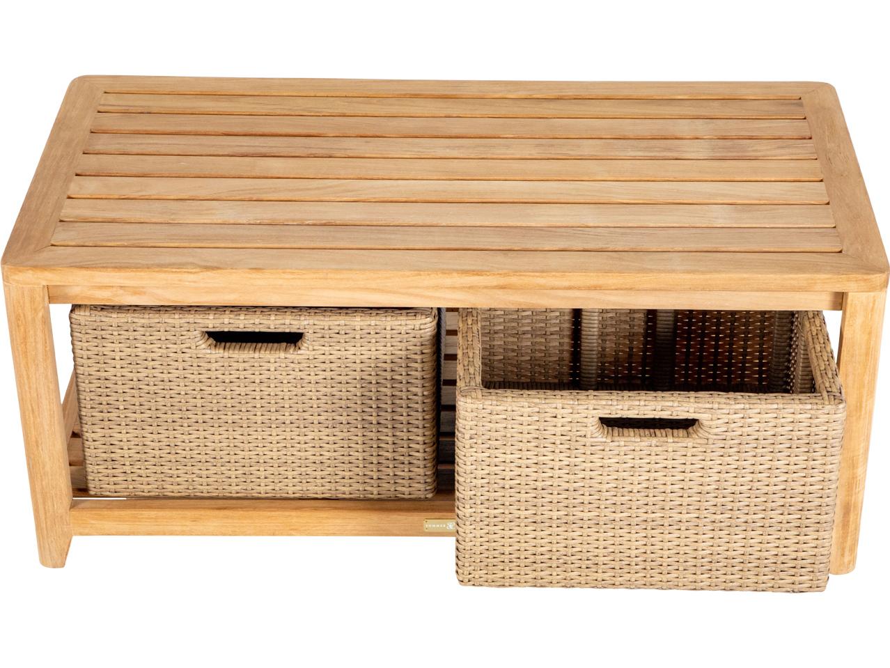 Summer Classics Chesapeake Wicker Teak Rectangular Storage Patio Coffee Table