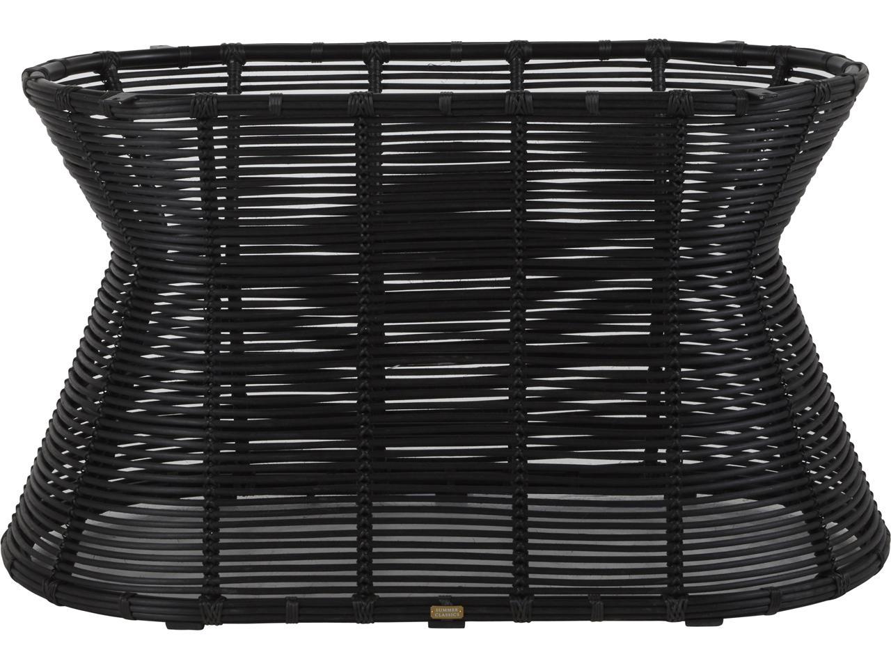 Summer Classics Harris Wicker Table Base