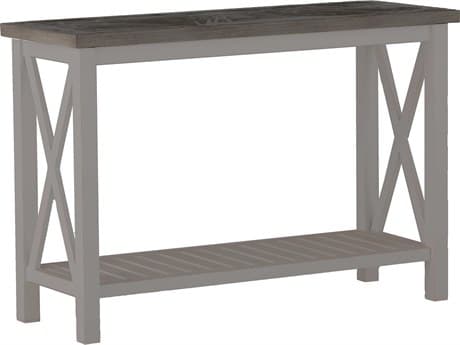 Console Tables