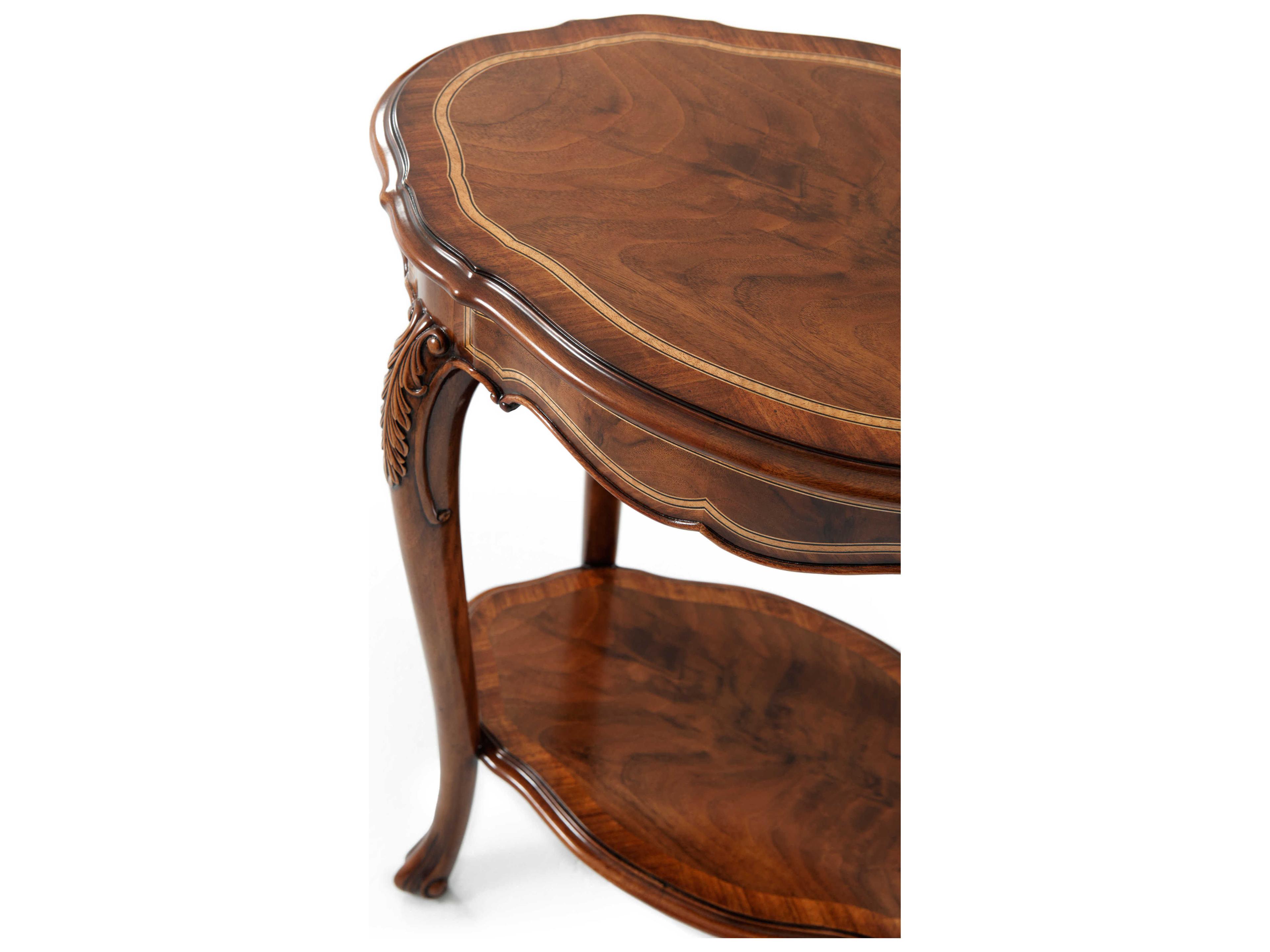 Theodore Alexander Stephen Church Oval Wood Oxford Oval Millard End Table
