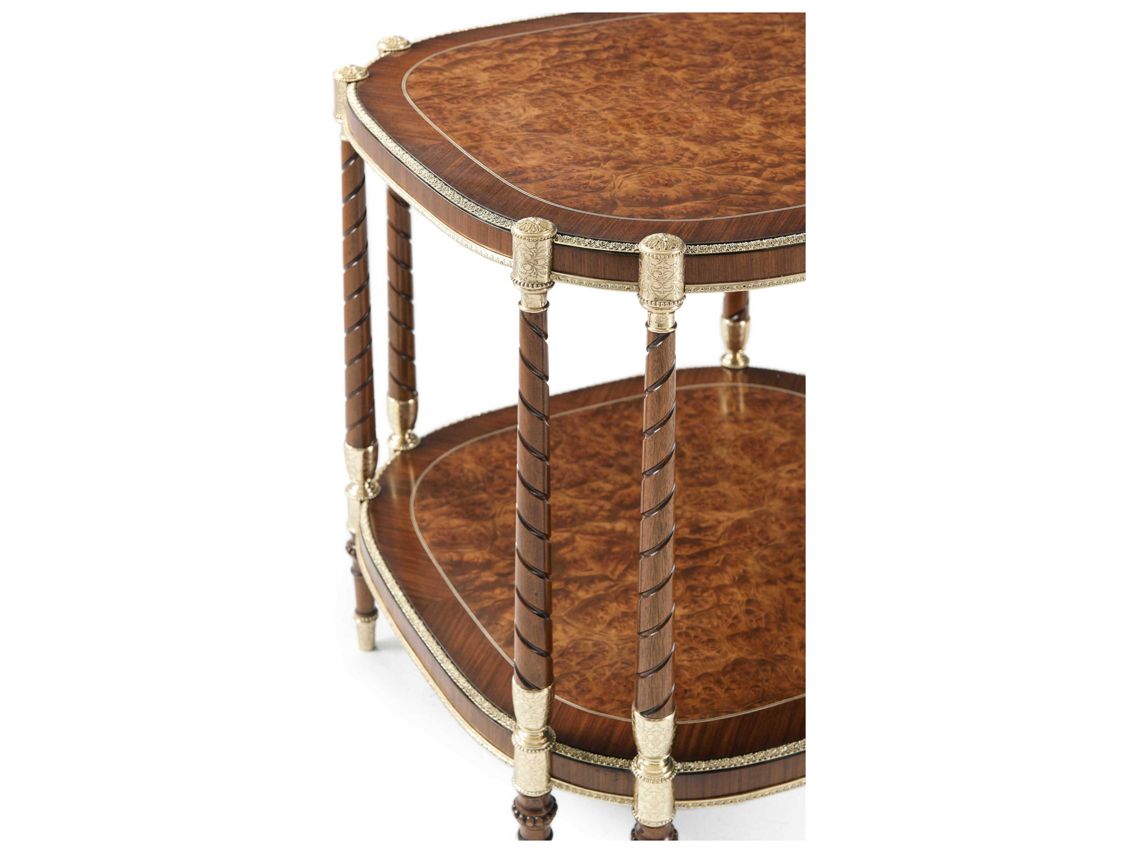 Theodore Alexander Stephen Church Square Wood Winterize The Timothy End Table