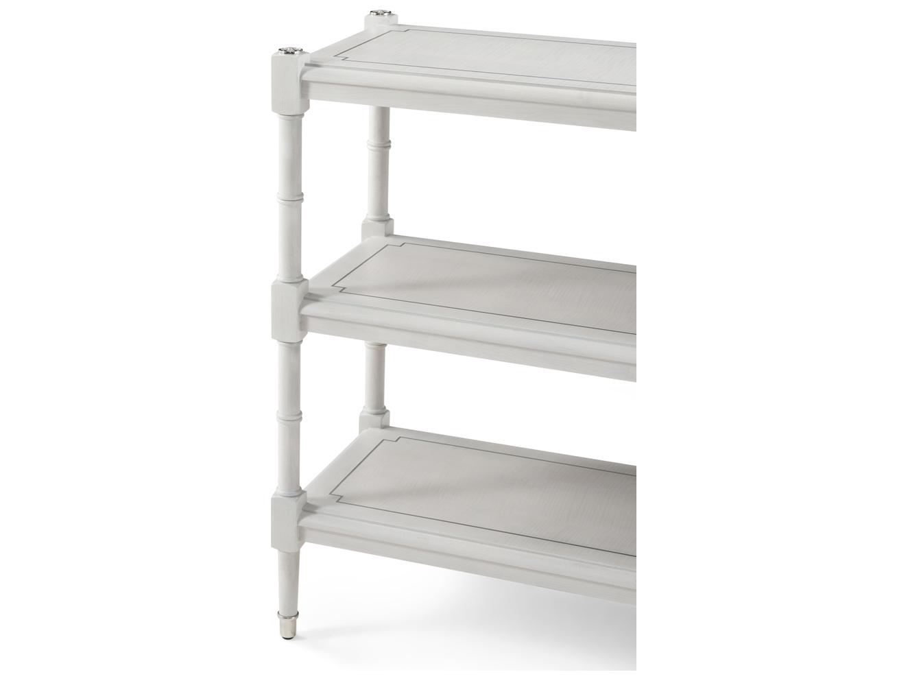 Theodore Alexander Spencer London Rectangular Wood Console Table