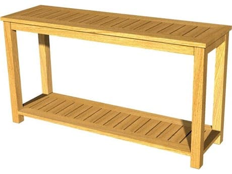 Console Tables