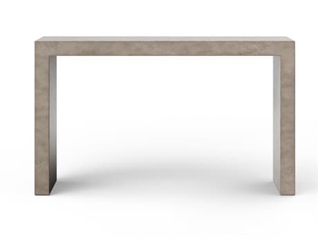 Console Tables