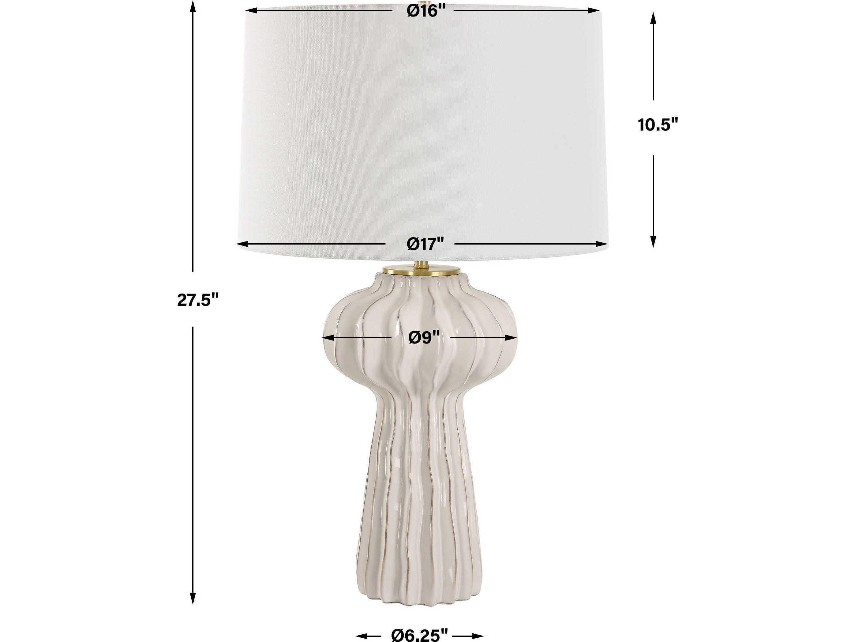 Uttermost Wrenley Round Drum Hardback White Buffet Lamp