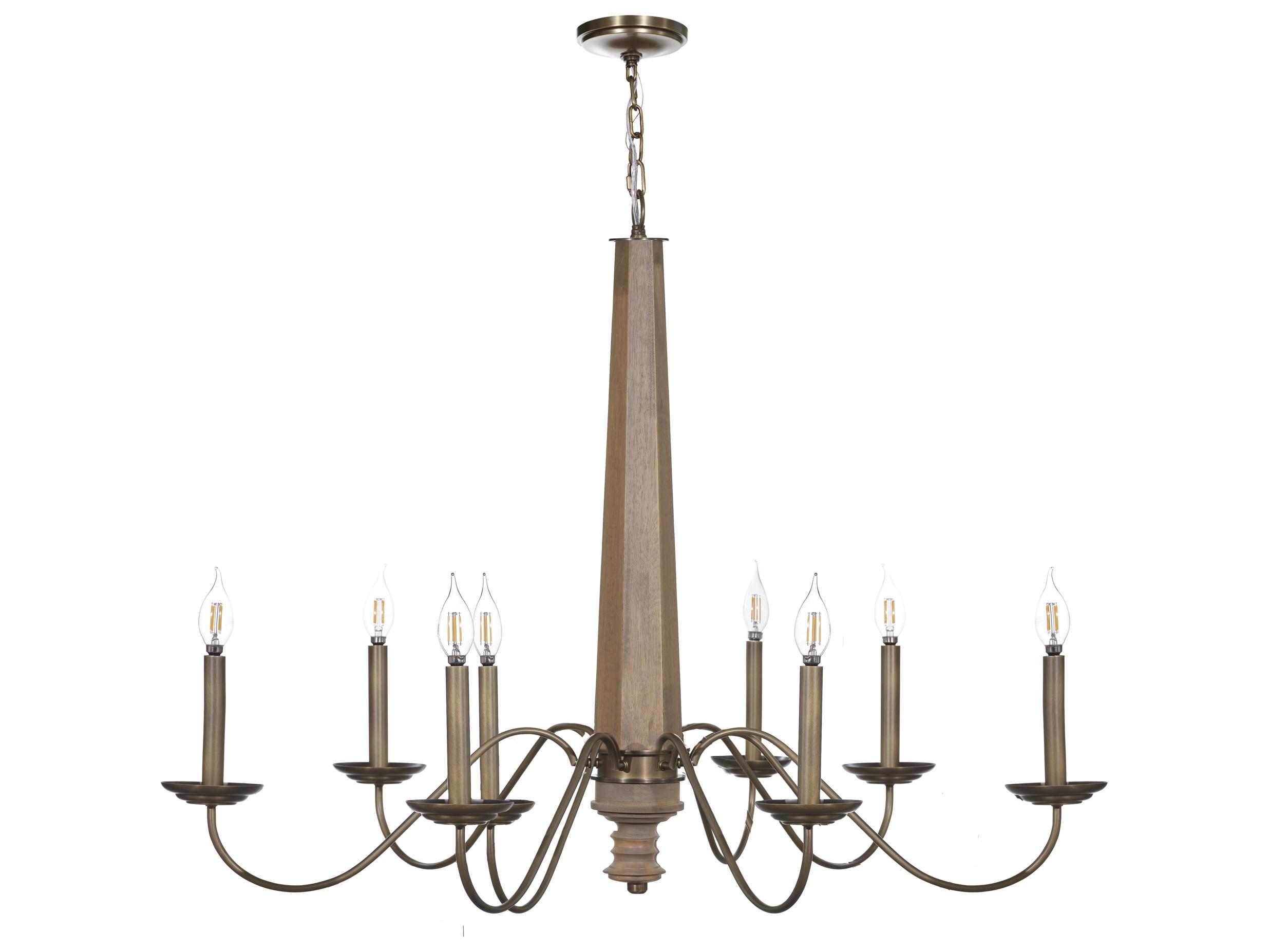 Varaluz Dinner At Brown Traditional Empire Chandelier