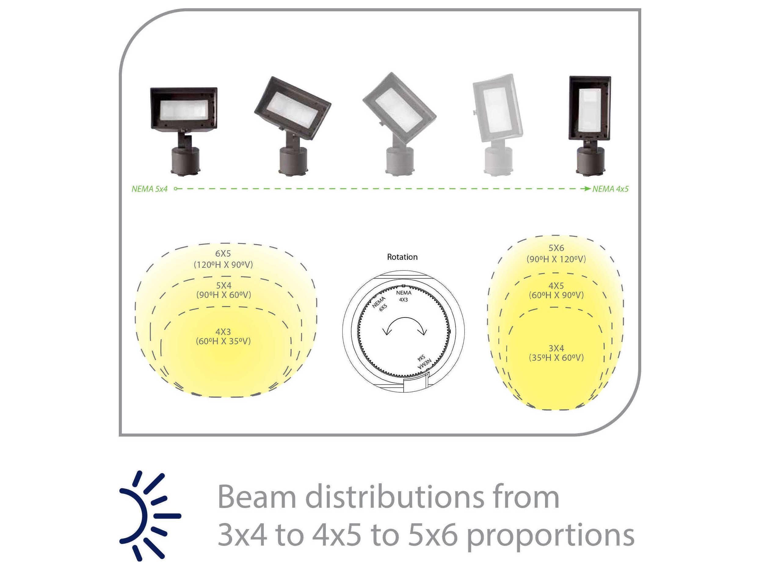 WAC Lighting Adjustable Wall Wash 1-Light Outdoor Spot Light