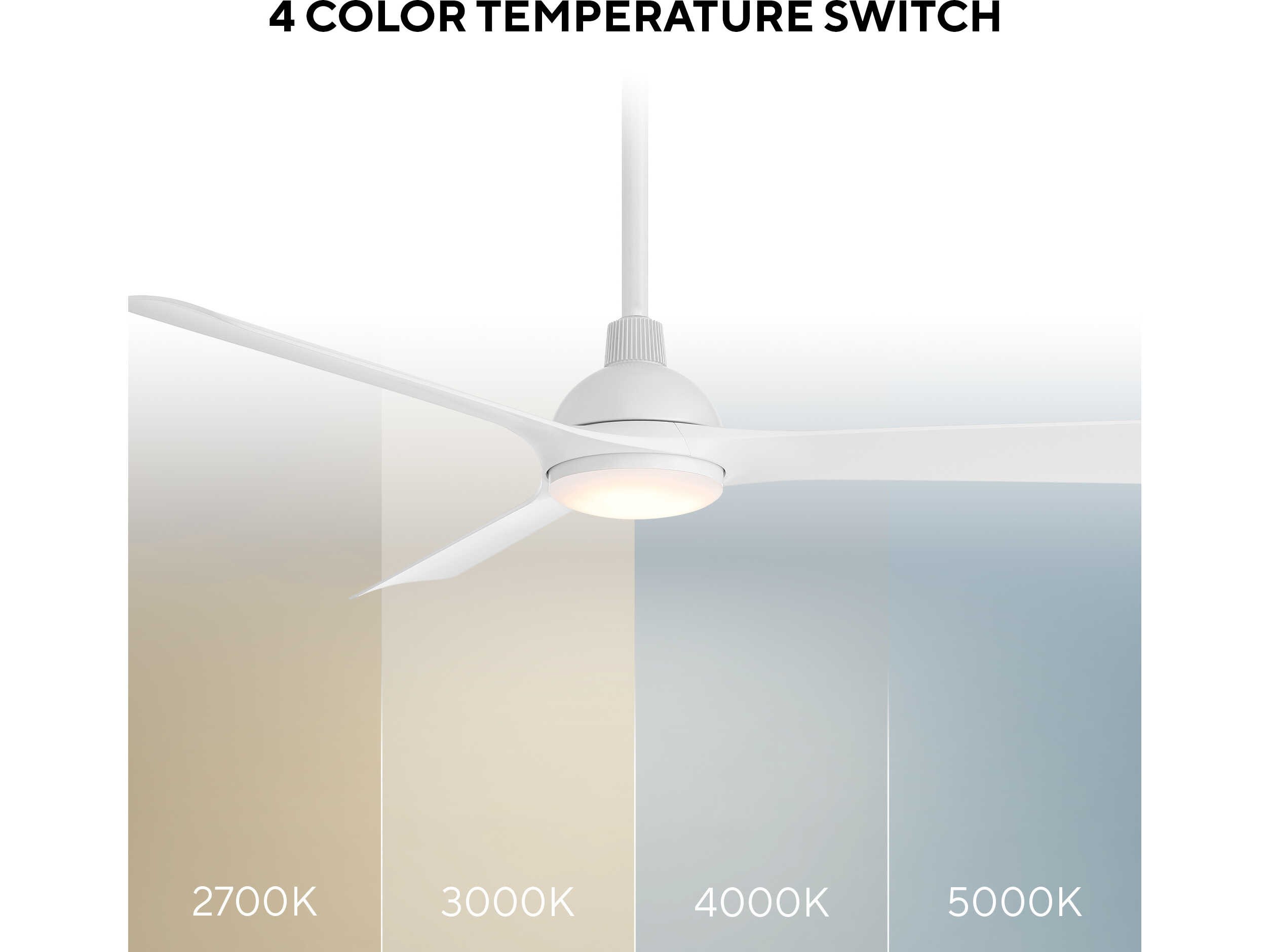 WAC Lighting Gage 52" Ceiling Fan