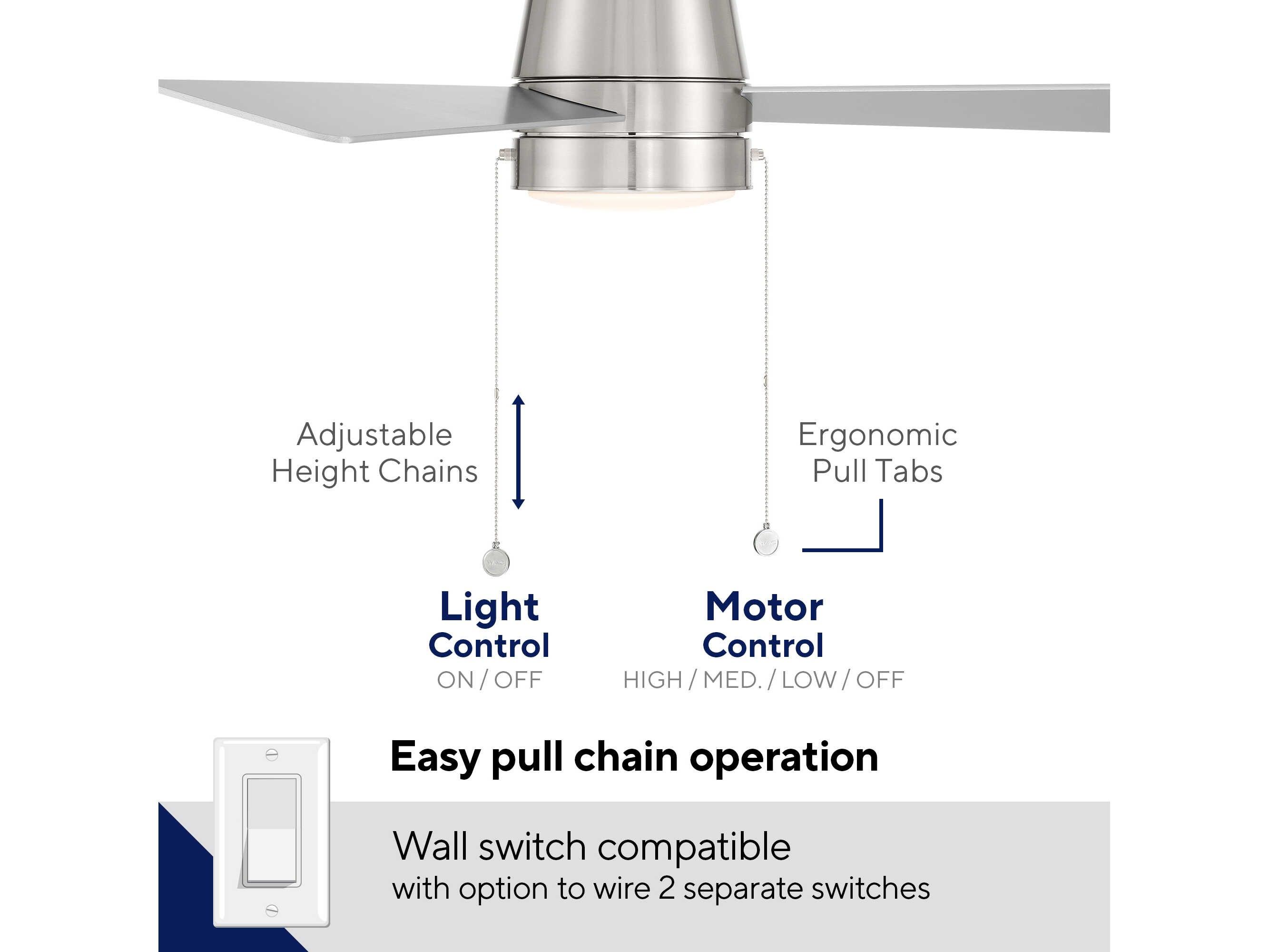 WAC Lighting Hug 44" Ceiling Fan