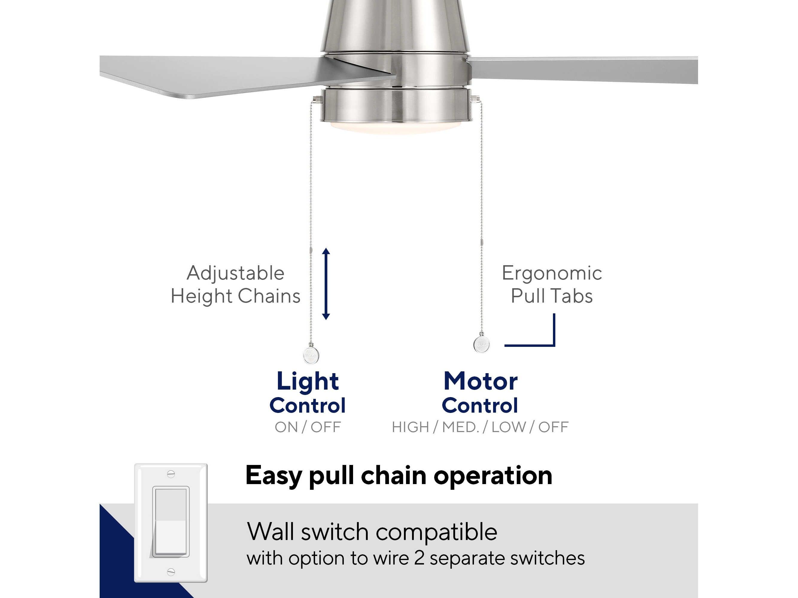 WAC Lighting Hug 52" Ceiling Fan