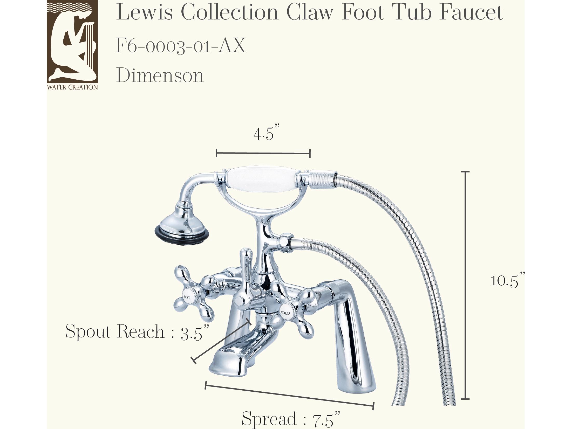 Water Creation Lewis