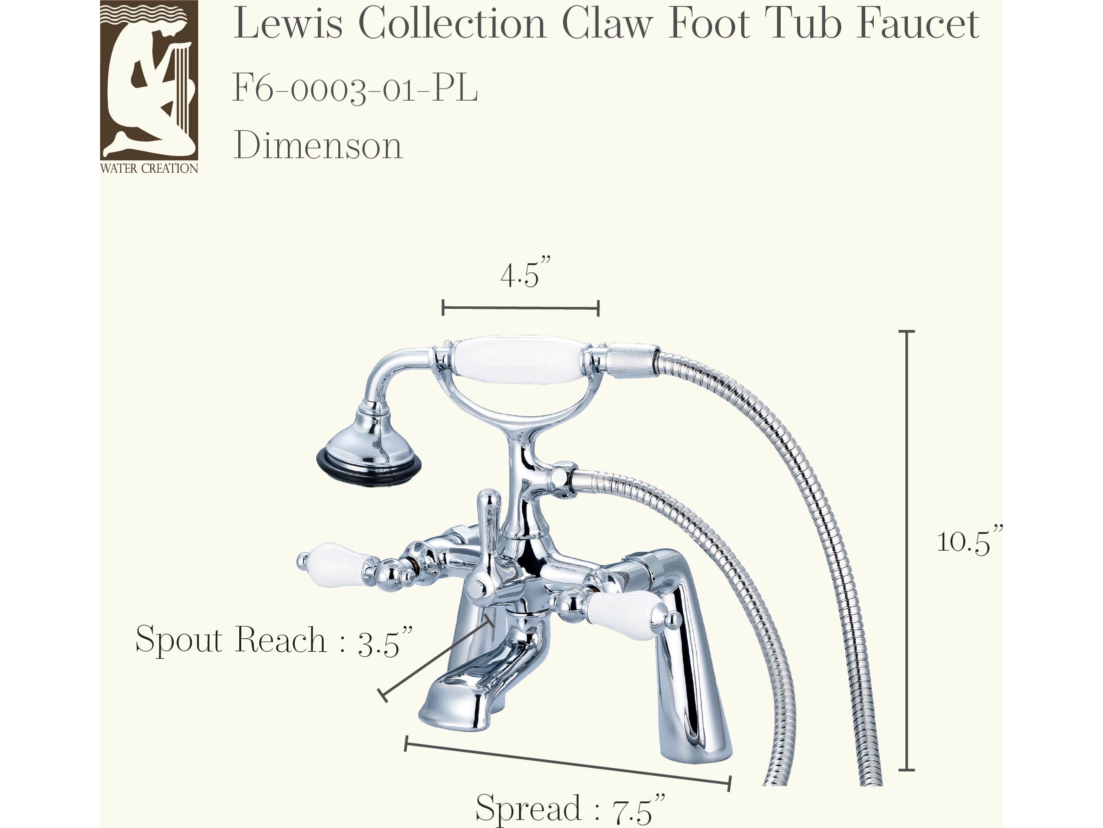 Water Creation Lewis