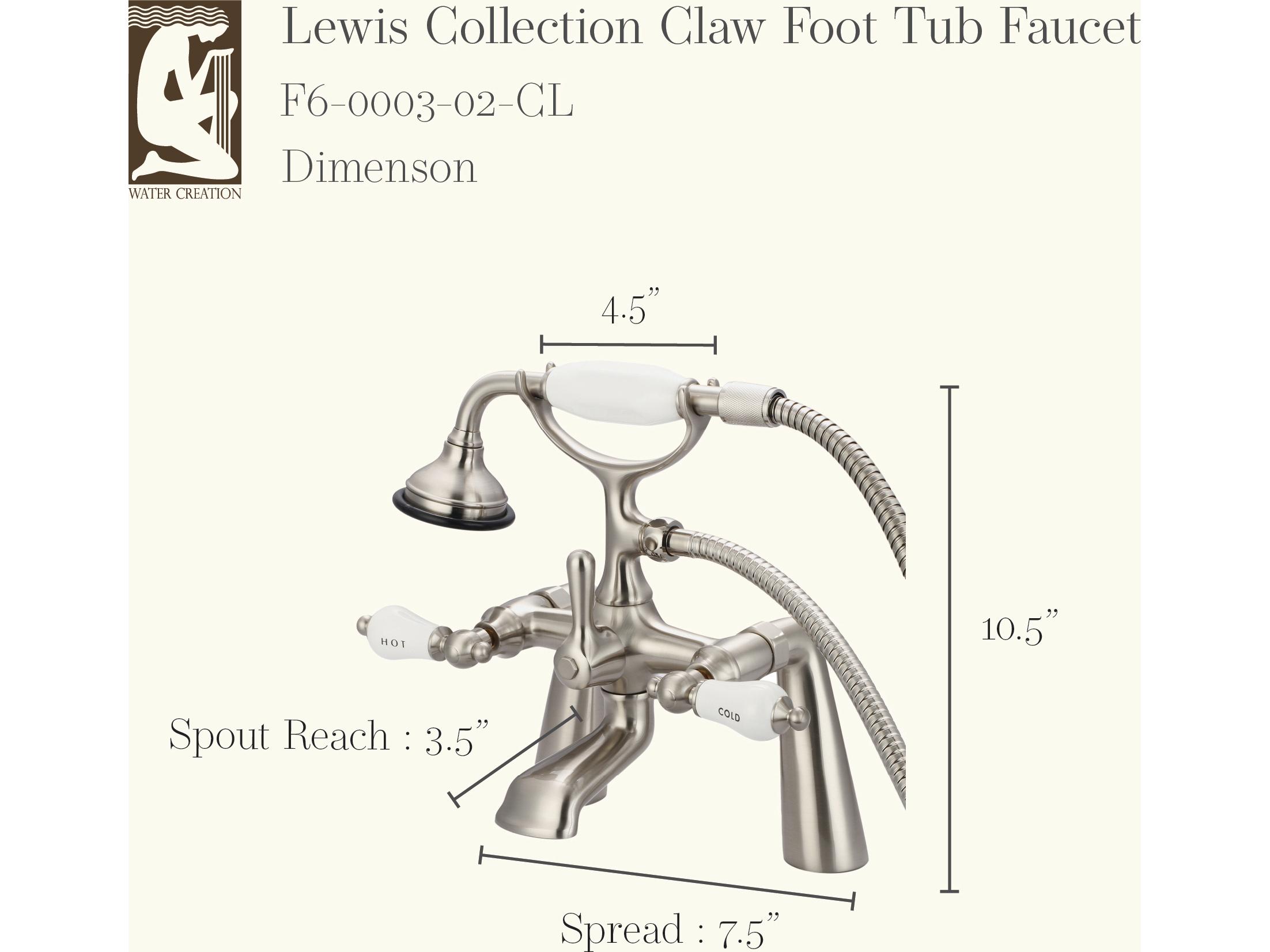 Water Creation Lewis