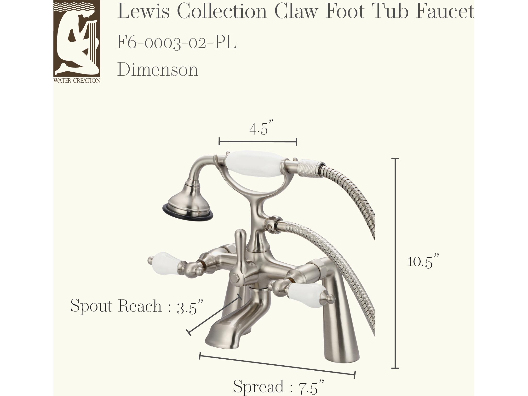 Water Creation Lewis