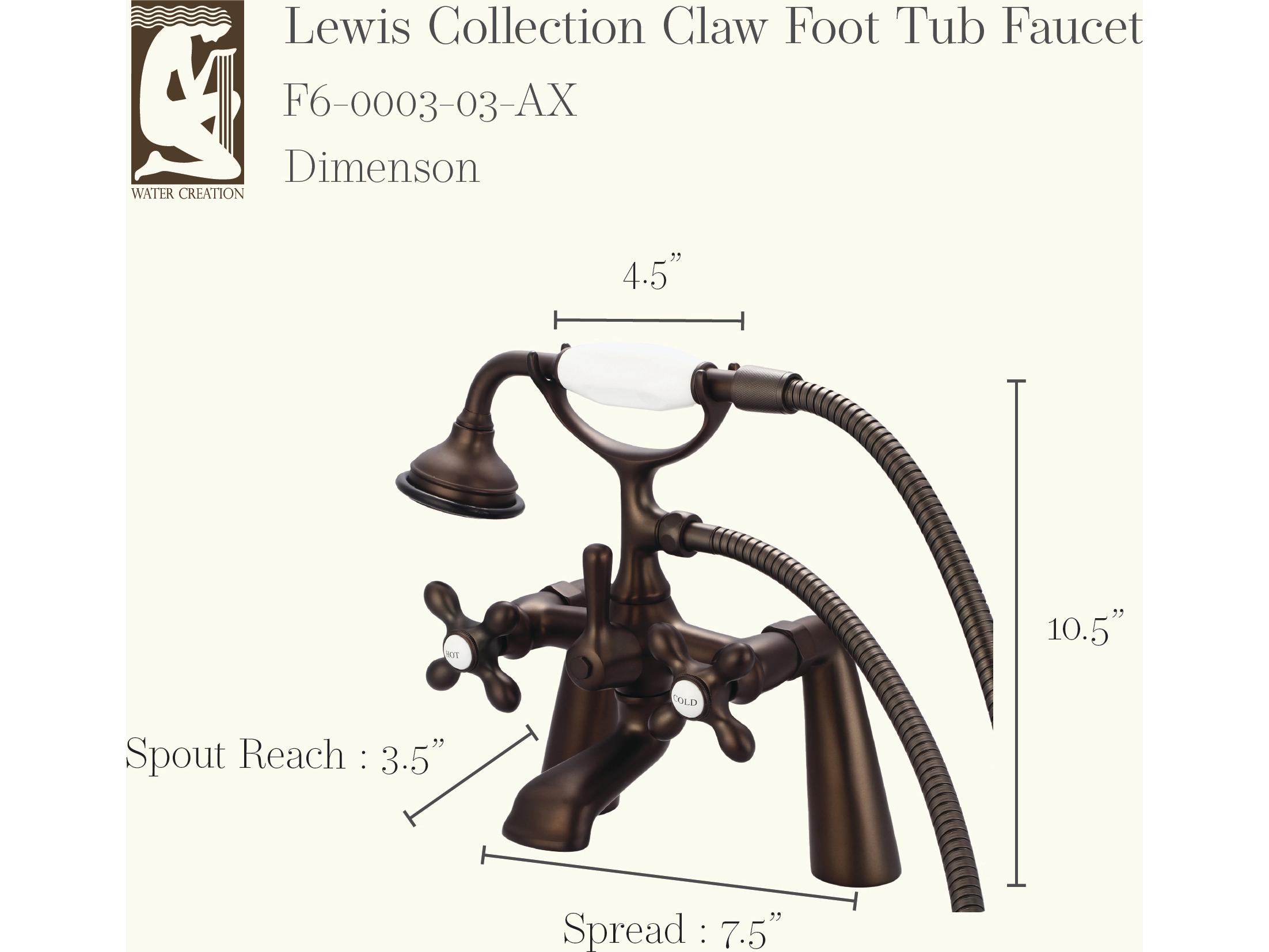 Water Creation Lewis