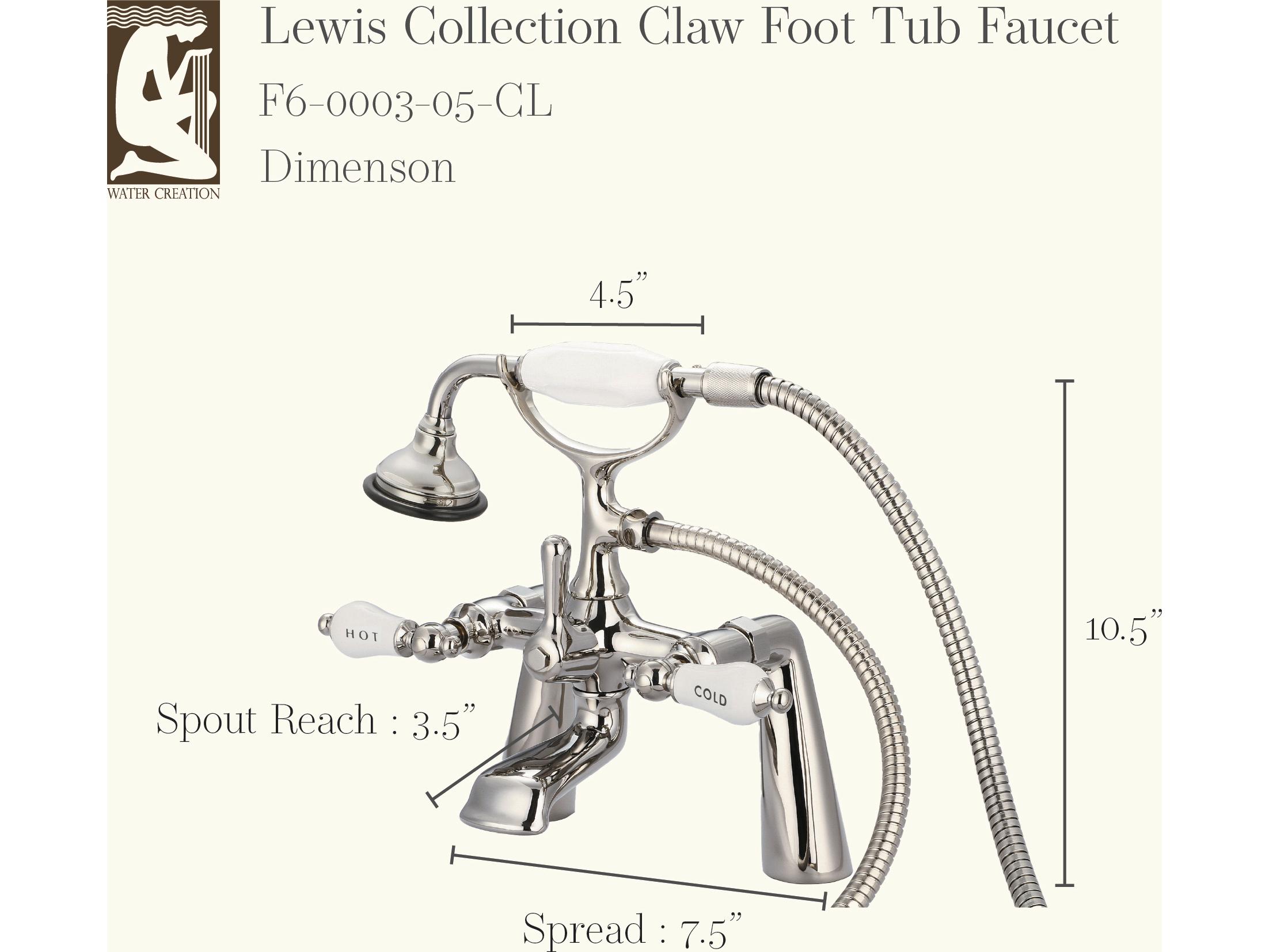 Water Creation Lewis