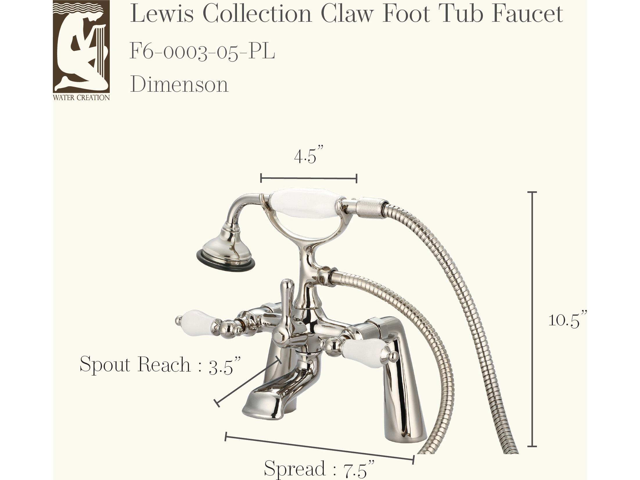 Water Creation Lewis