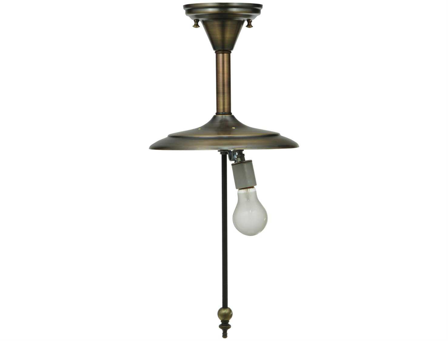 Meyda M80-1 Hardware