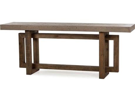 Console Tables