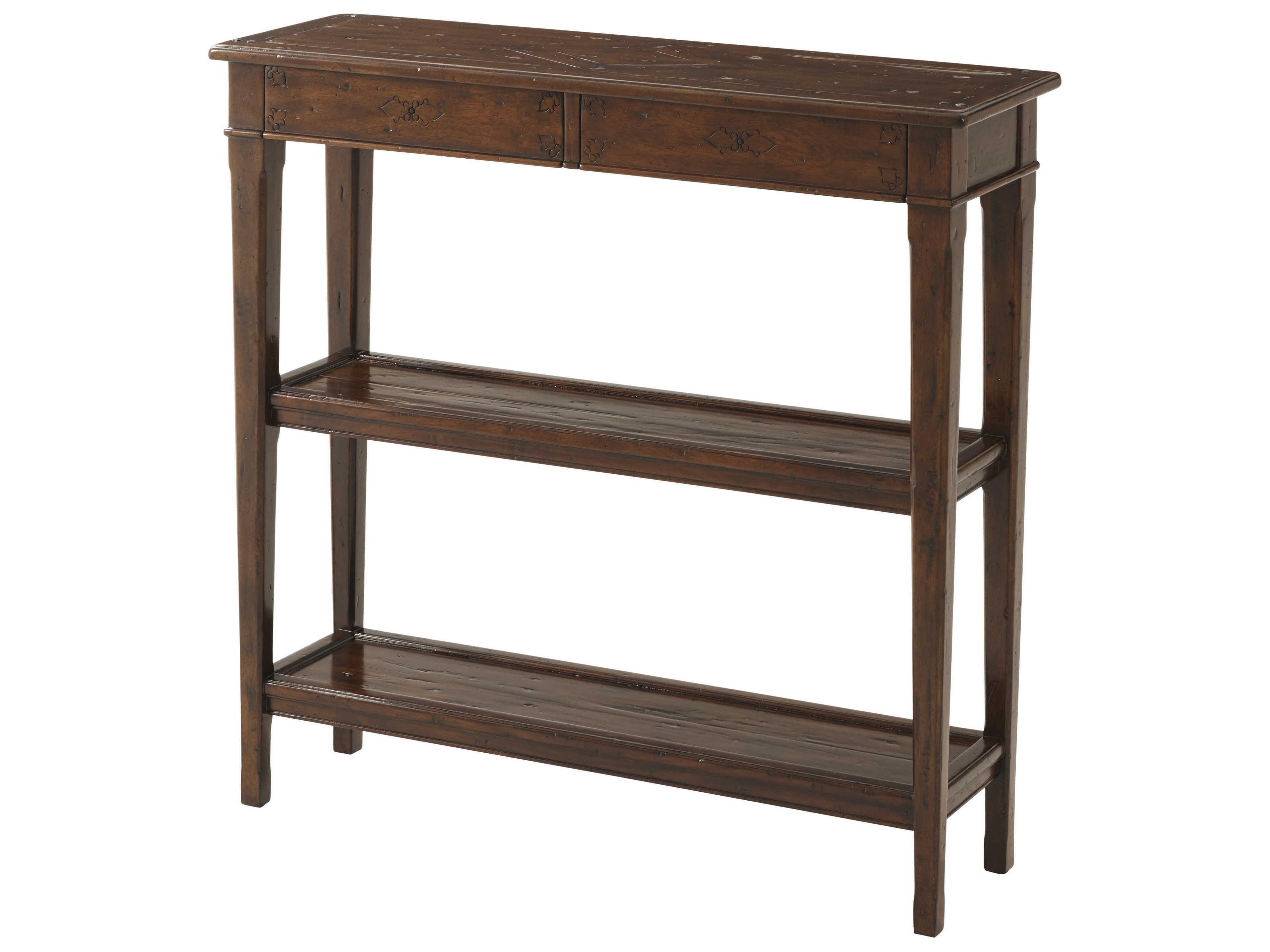 Theodore Alexander Castle Bromwich Rectangular Wood Mahogany Console Table