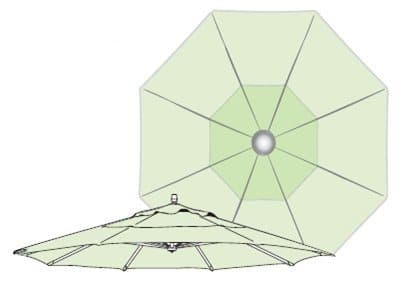 Shade Type: Valance and No Vent