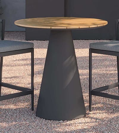 Featured filter: Round Counter Tables