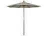 California Outdoor Umbrella Custom Grove Series 7.5 Foot Octagon Market Wood Outdoor Umbrella with Push Lift System