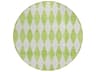Chantille Round Area Rug
