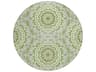 Chantille Round Area Rug