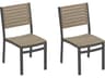 Travira Carbon Vintage Aluminum Resin Dining Chair Set of 2