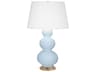 Triple Gourd Baby Blue Glazed Buffet Lamp
