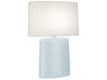 Victor Baby Blue Glazed Buffet Lamp