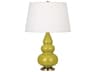 Small Triple Gourd Citron Glazed Yellow Table Lamp