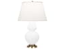 Double Gourd Matte Lily Glazed White Buffet Lamp
