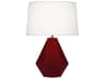 Delta Sangria Glazed Red Table Lamp
