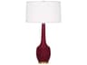 Delilah Sugar Plum Glazed Purple Buffet Lamp