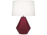 Delta Sugar Plum Glazed Purple Table Lamp