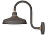 Foundry 1 - Light Outdoor Wall Light