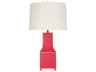 Pink Buffet Lamp
