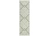 Dalyn Chantille Runner Area Rug
