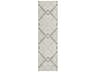 Dalyn Chantille Runner Area Rug