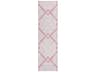 Dalyn Chantille Runner Area Rug
