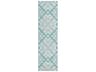 Dalyn Chantille Runner Area Rug