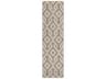 Dalyn Chantille Runner Area Rug